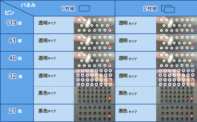 エアト-スP対応表